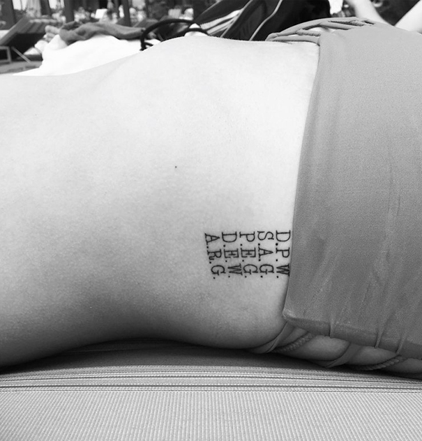 Tattoo Ideas: Best Celebrity Tattoos