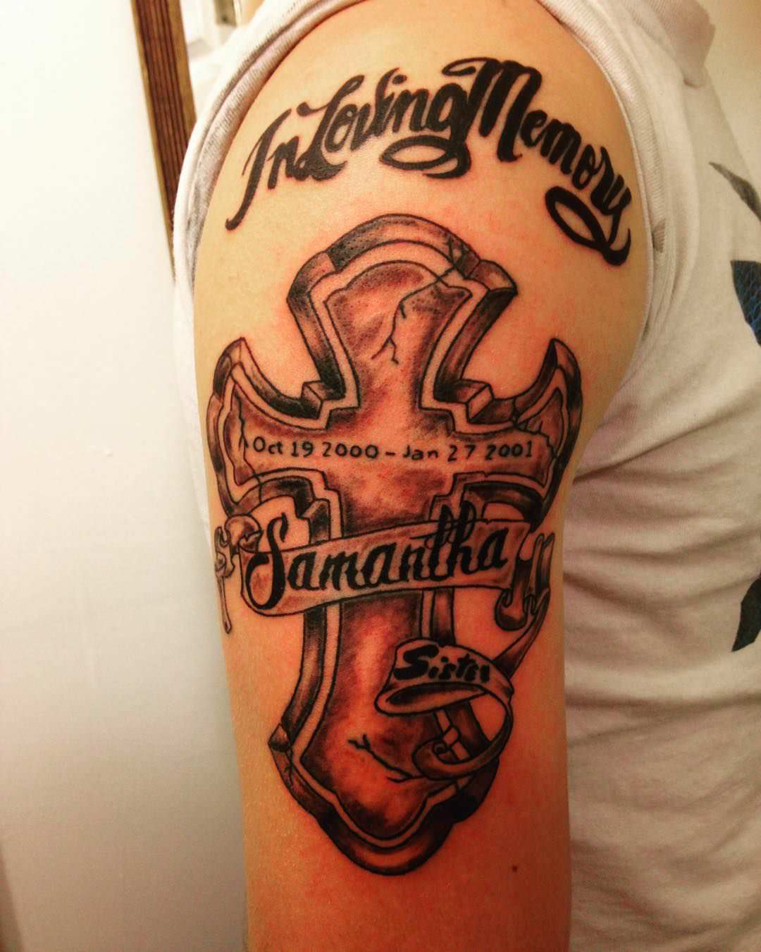 Top RIP Tattoos for 2022